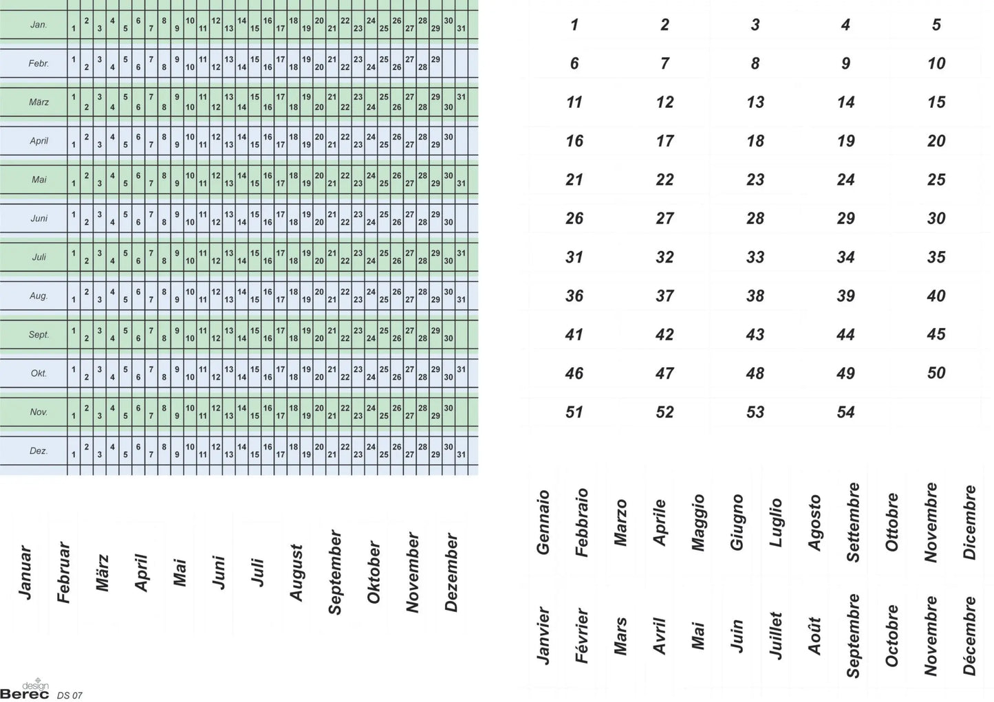 BEREC Datumsstreifenset Idealshop