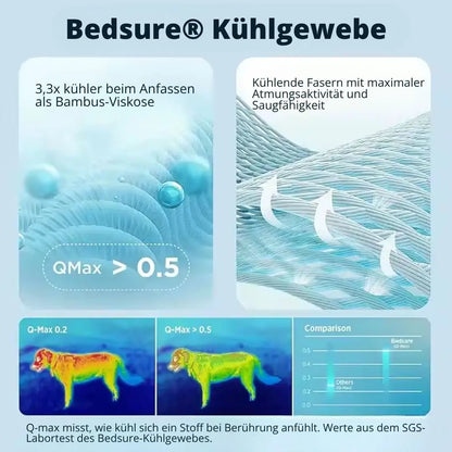 CoolPaws Ice-Matte Idealshop