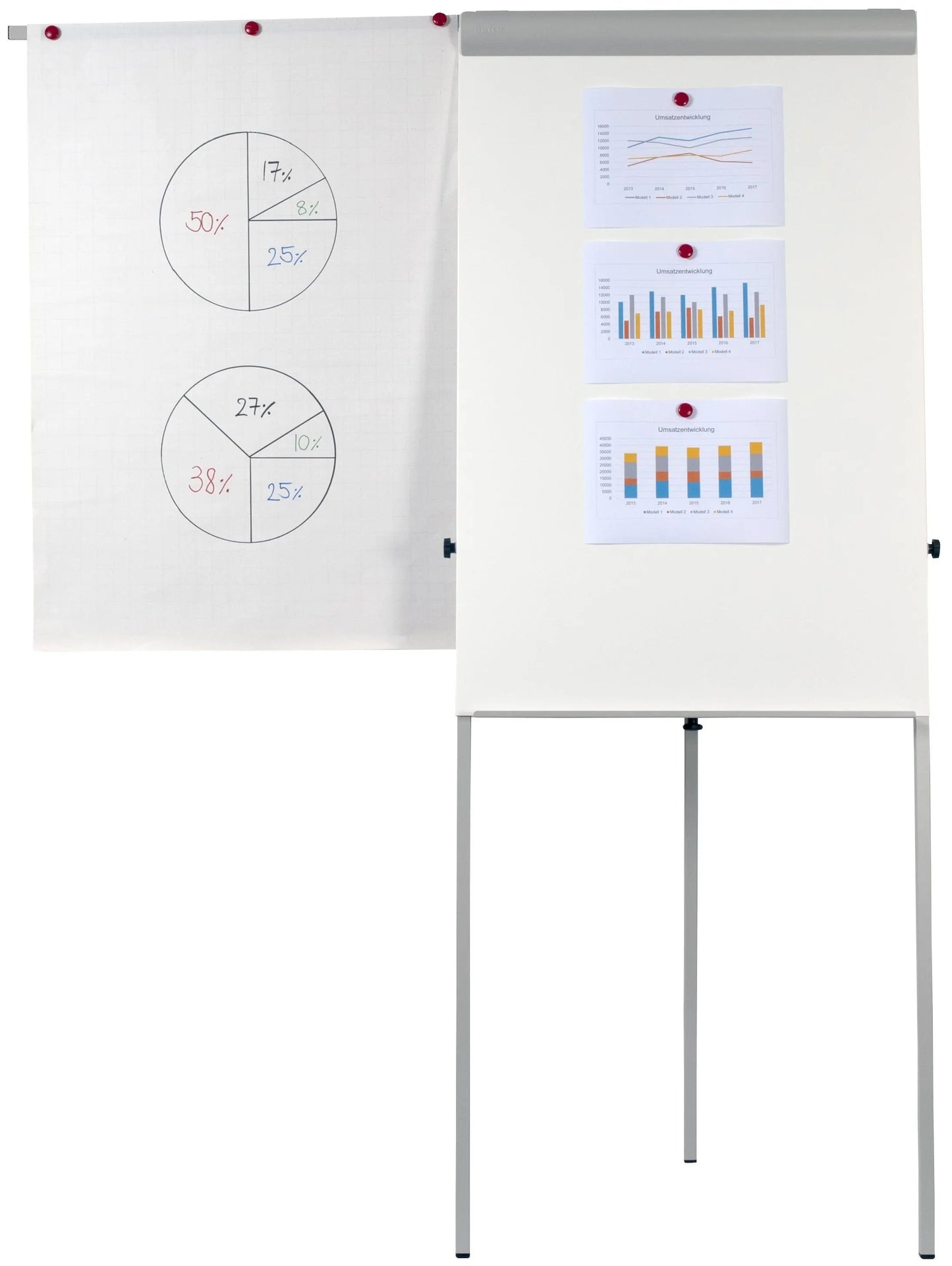 DUFCO     Flipchart Standard Idealshop