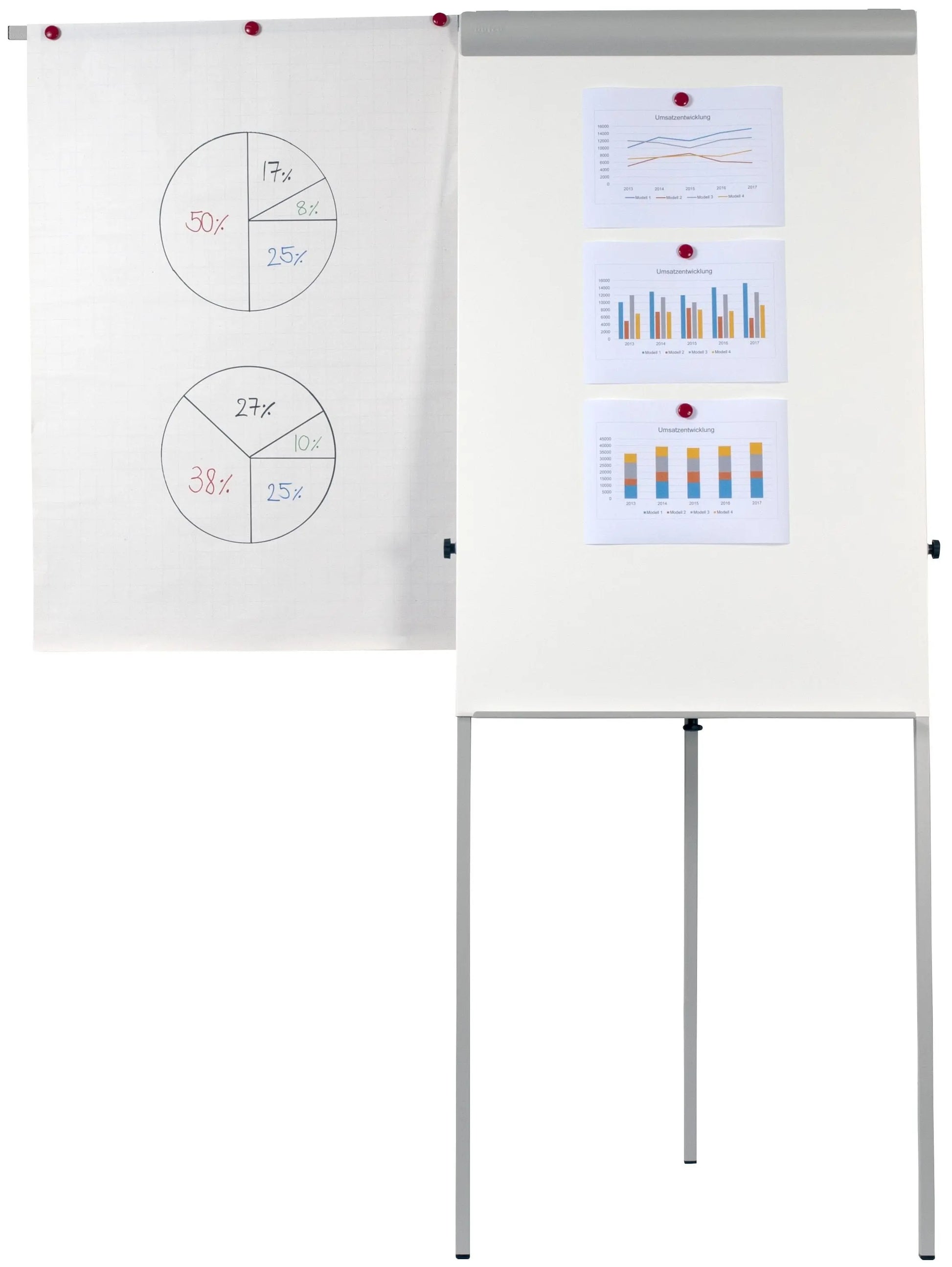 DUFCO     Flipchart Standard Idealshop