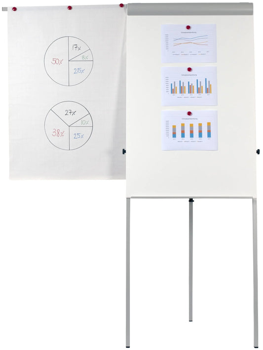 DUFCO     Flipchart Standard Idealshop
