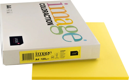 IMAGE COLORACTION Kopierpapier Canary A4 266647 kanariengelb, 120g 250 Blatt Idealshop