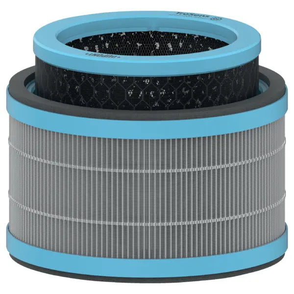 LEITZ Filtertrommel TruSens 2415115 Allergie & Grippe, HEPA Idealshop