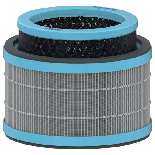 LEITZ Filtertrommel TruSens 2415115 Allergie & Grippe, HEPA Idealshop