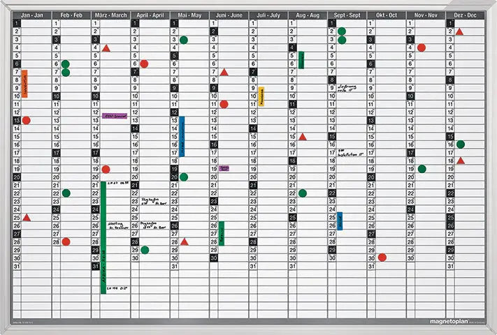 MAGNETOP. Plan-Set Jahresübersicht CC Idealshop