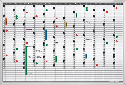 MAGNETOP. Plan-Set Jahresübersicht CC