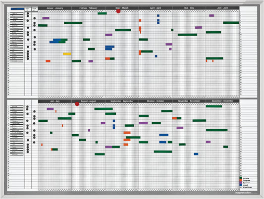 MAGNETOP. Personal und Projektplaner