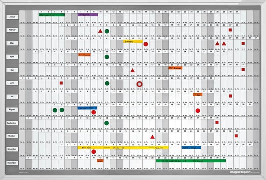 MAGNETOPLAN Plan-Set Manager 12365S Deutsch 920x625mm Idealshop