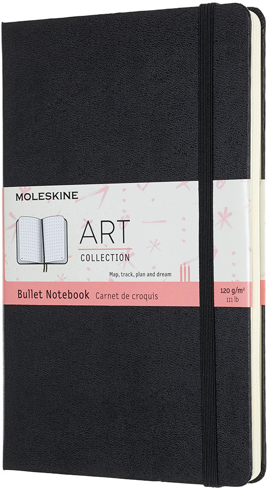 MOLESKINE Notizbuch Bullet            A5