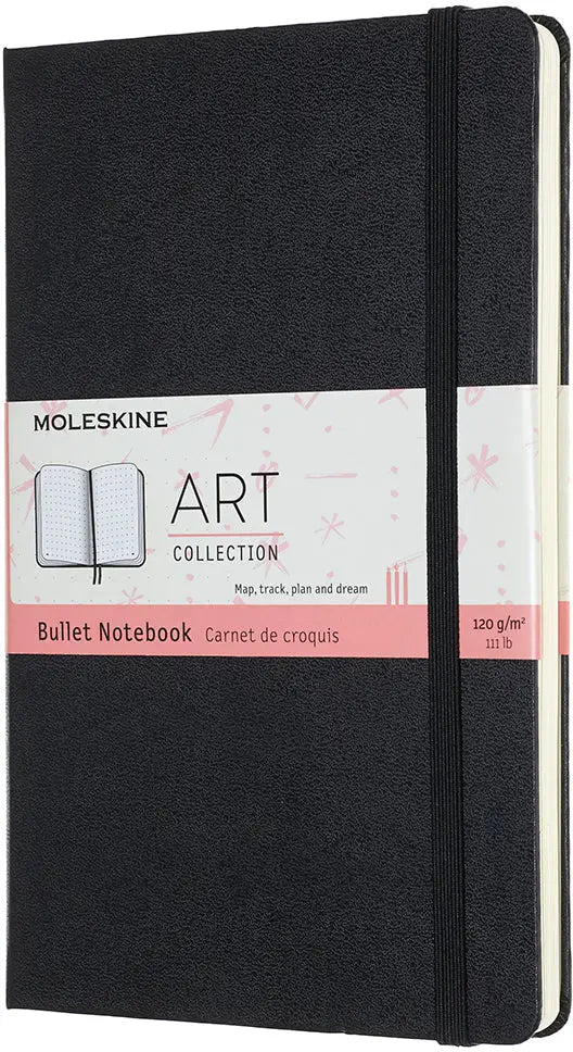 MOLESKINE Notizbuch Bullet            A5 Idealshop